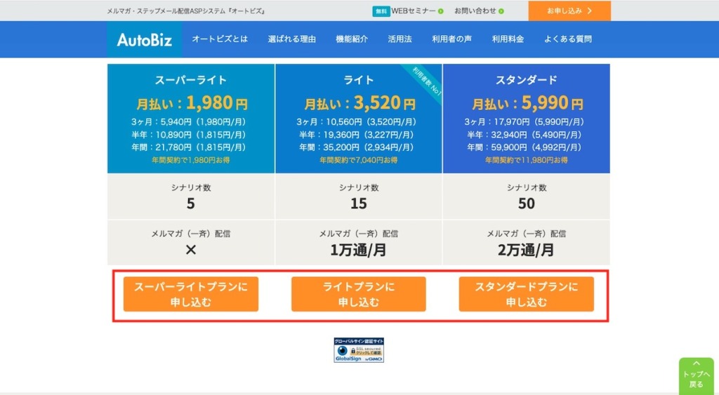 オートビズのプランに申し込む