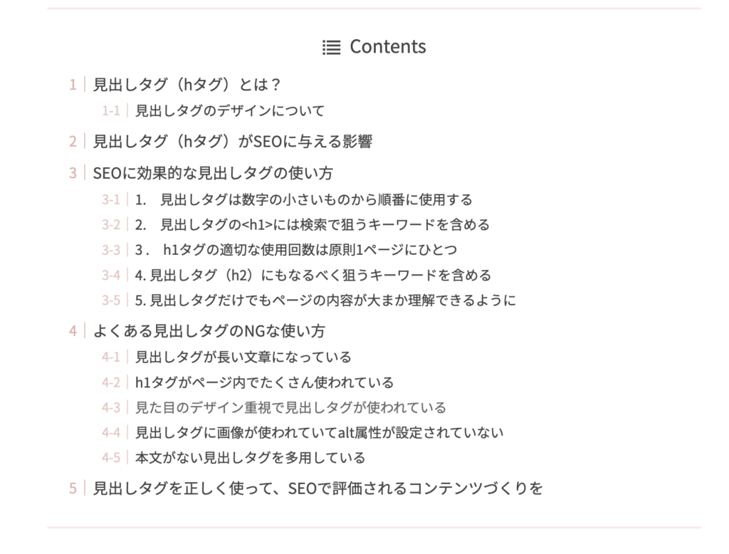 ブログの目次